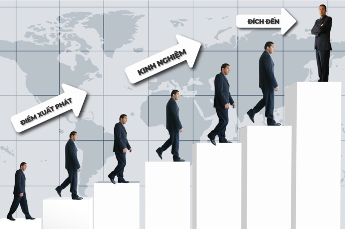 Bí quyết nào giúp người trẻ sớm đạt thành tựu trong sự nghiệp? - Ảnh 1
