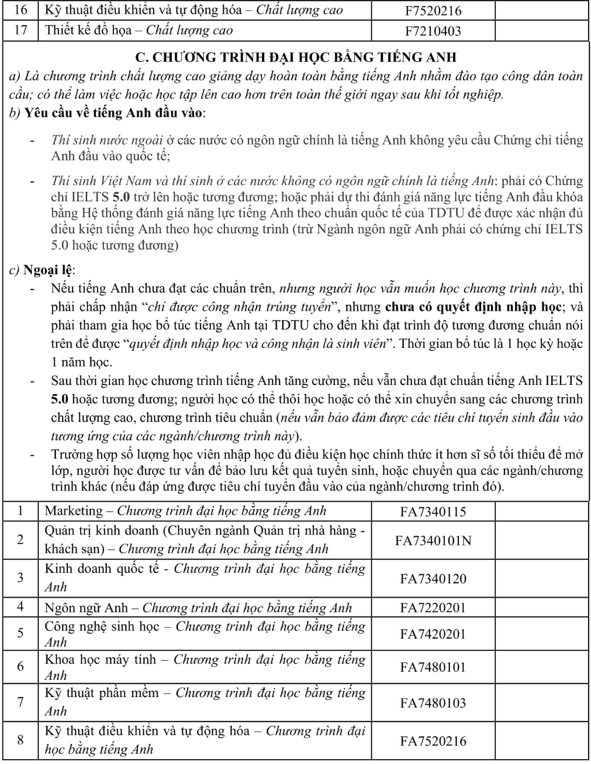 Tuyển sinh 2021: ĐH Tôn Đức Thắng công bố chỉ tiêu xét tuyển dự kiến - Ảnh 3