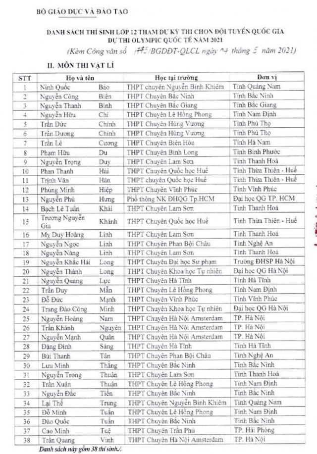 Tuyển sinh 2021: Hơn 140 thí sinh thuộc diện tuyển thẳng ĐH - CĐ - Ảnh 2
