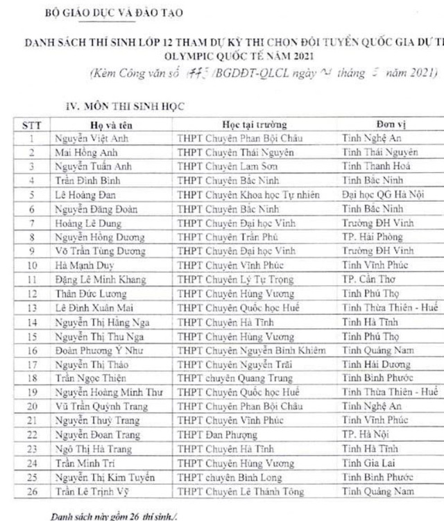 Tuyển sinh 2021: Hơn 140 thí sinh thuộc diện tuyển thẳng ĐH - CĐ - Ảnh 4