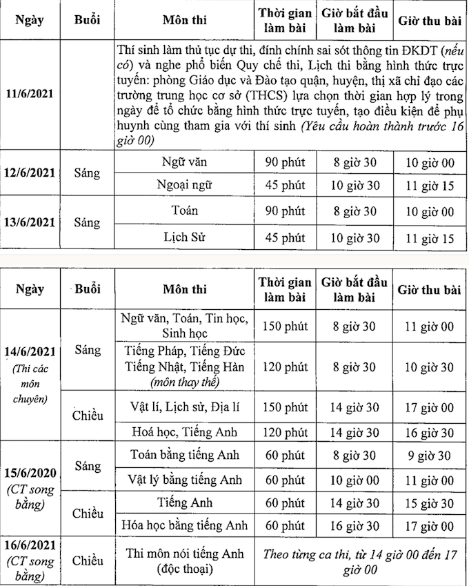 Hà Nội chính thức hoãn thi lớp 10 sang 12 - 13/6 - Ảnh 1