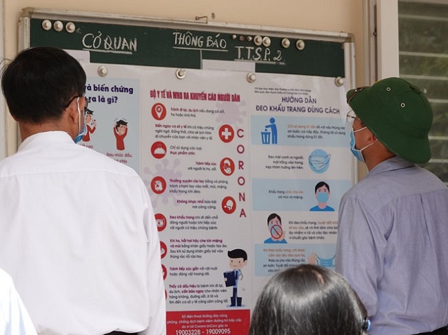 hình thức tuyển sinh 