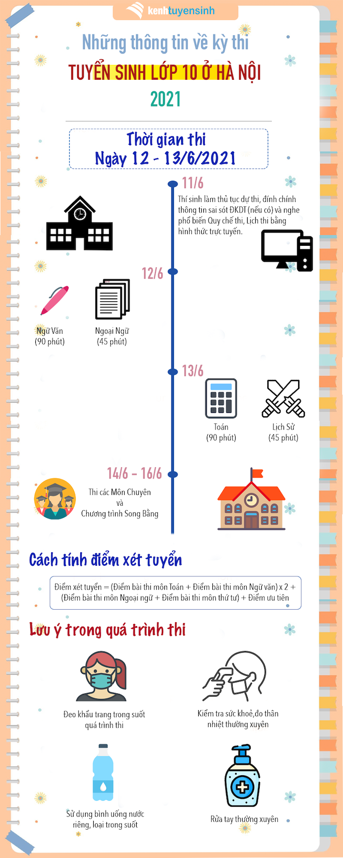 Tuyển sinh lớp 10 ở Hà Nội: Những thông tin thí sinh cần lưu ý - Ảnh 1