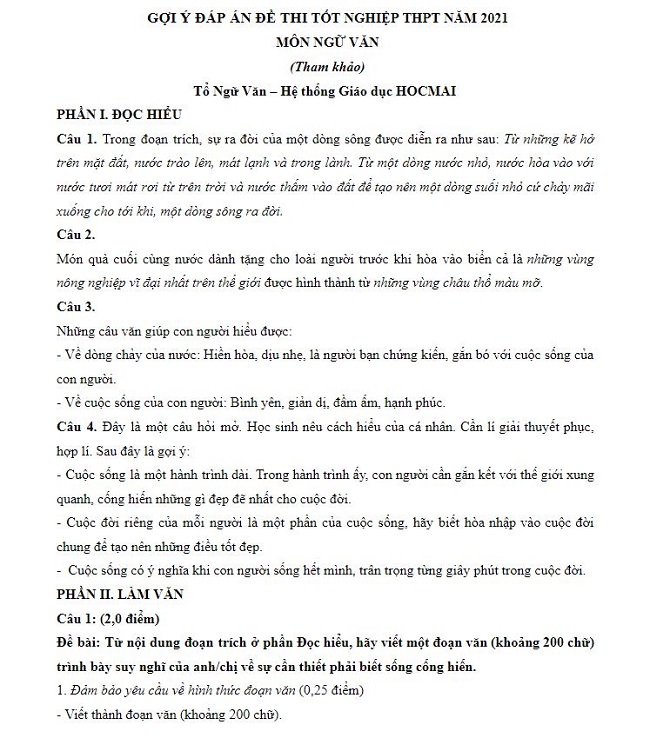 hình thức tuyển sinh