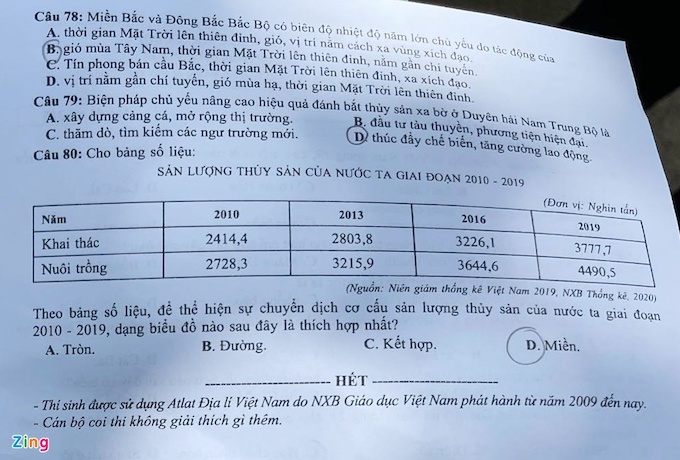 Đề thi & Đáp án môn Địa Lý tốt nghiệp THPT quốc gia 2021 - Ảnh 4