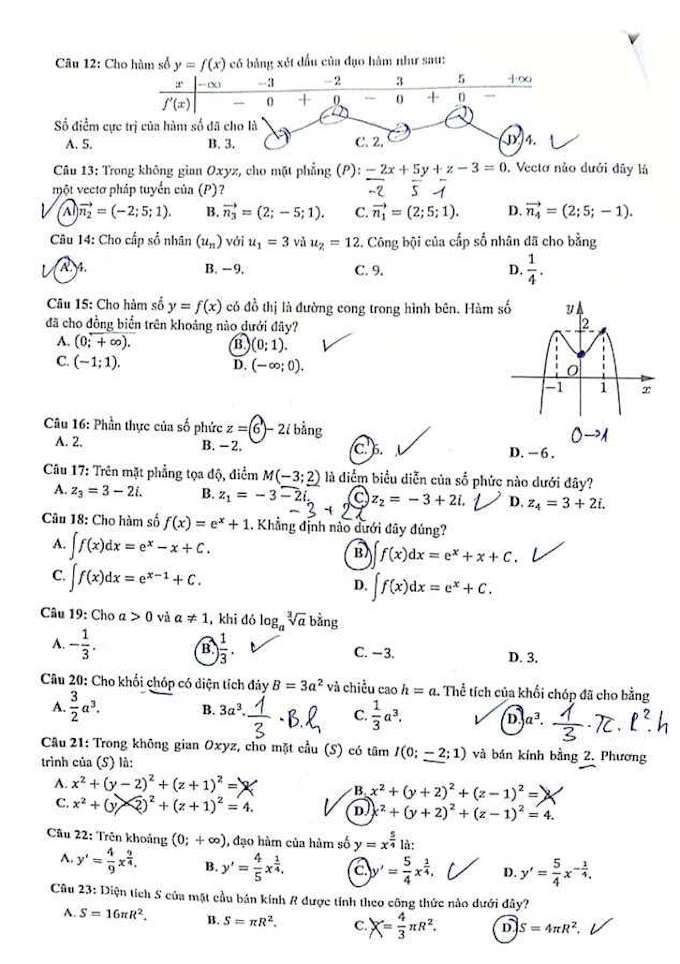 Đề thi & Đáp án môn Toán tốt nghiệp THPT quốc gia 2021 - Ảnh 17