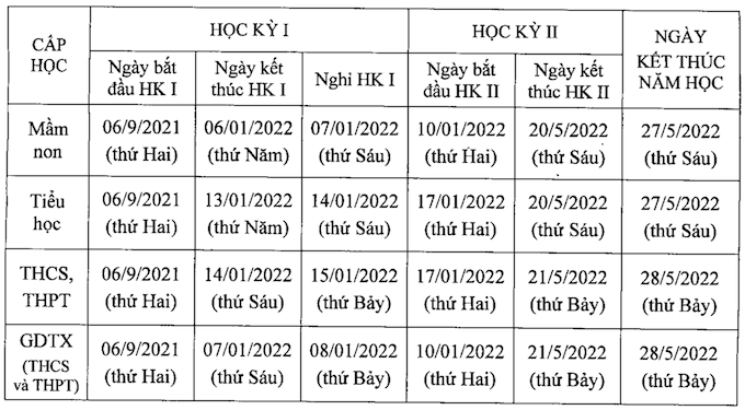 Năm học 2021 - 2022: Lịch tựu trường của học sinh Hà Nội - Ảnh 1