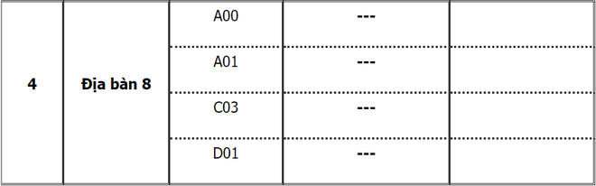 hình thức tuyển sinh 
