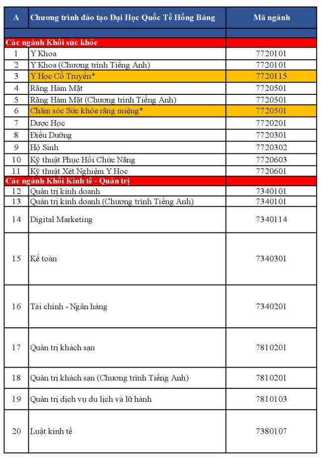 hoạt động tuyển sinh