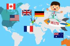 Để đi du học thì cần bao nhiêu điểm IELTS?