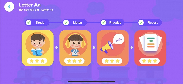 App học tiếng Anh giao tiếp hiệu quả cho bé - Ảnh 2