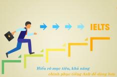 TOP 5 Khoá học IELTS Cấp tốc mà bạn nên biết