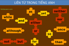 Tổng hợp 25 liên từ tiếng Anh kèm ví dụ