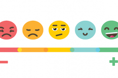 Từ vựng Tiếng Anh  thông dụng theo chủ đề cảm xúc