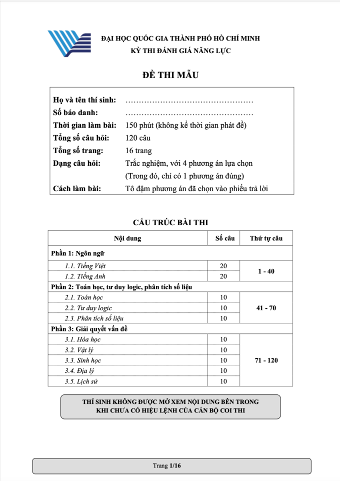 Đề thi mẫu Đánh giá năng lực 2022 của ĐH Quốc Gia TP.HCM - Ảnh 1