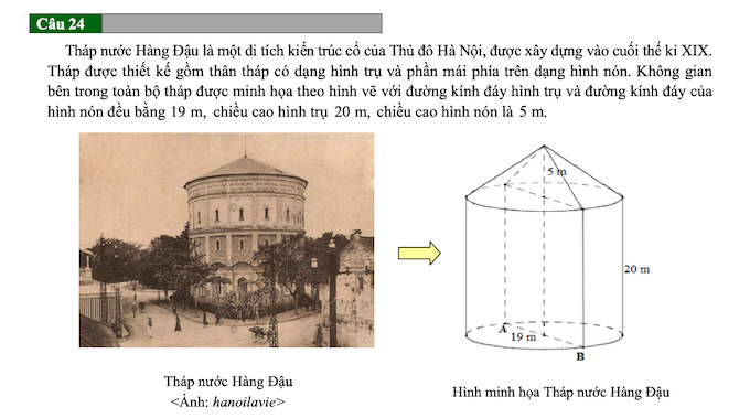Đại học Quốc Gia Hà Nội công bố đề tham khảo thi đánh giá năng lực HSA 2022 - Ảnh 1