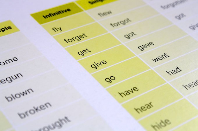 6 lỗi ngữ pháp phổ biến khi bạn viết tiếng Anh