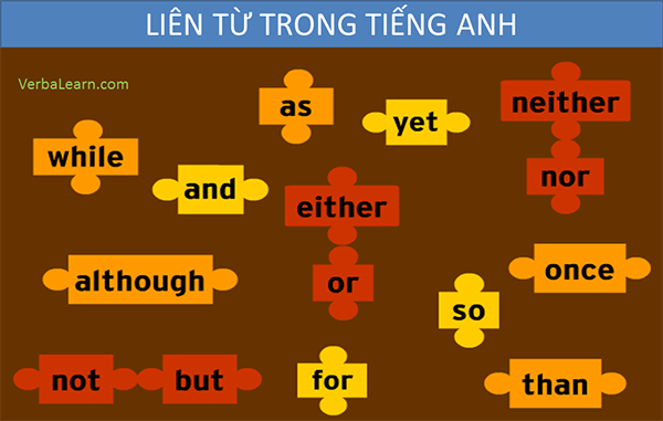 Tổng hợp 25 liên từ tiếng Anh kèm ví dụ - Ảnh 1