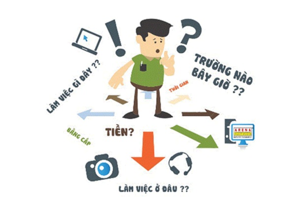 Khi chọn ngành học thường mắc những sai lầm nào? - Ảnh 1