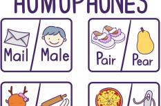 6 cặp từ tiếng Anh có cách phát âm giống nhau