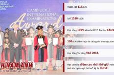 Câu chuyện chinh phục TOEFL iBT của Nam Anh và Thảo Nguyên