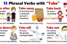 TOP 15 Phrasal Verbs với take thông dụng