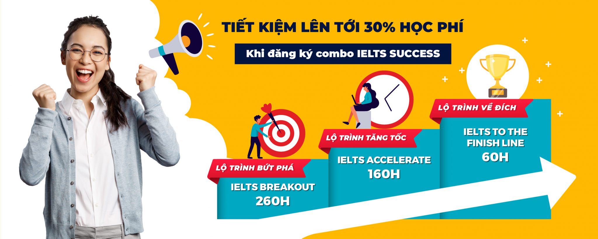 TOP 15 Trung tâm dạy & luyện thi IELTS tốt nhất TP.HCM - Ảnh 3
