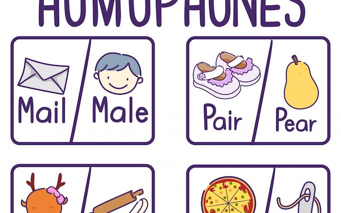 6 cặp từ tiếng Anh có cách phát âm giống nhau - Ảnh 1