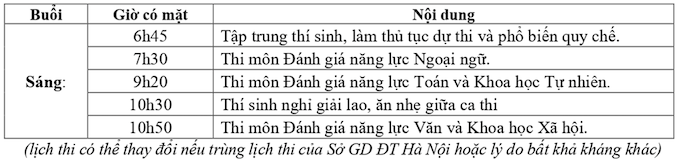 Tuyển sinh lớp 10: Trường THPT chuyên Ngoại ngữ tuyển 500 chỉ tiêu - Ảnh 2