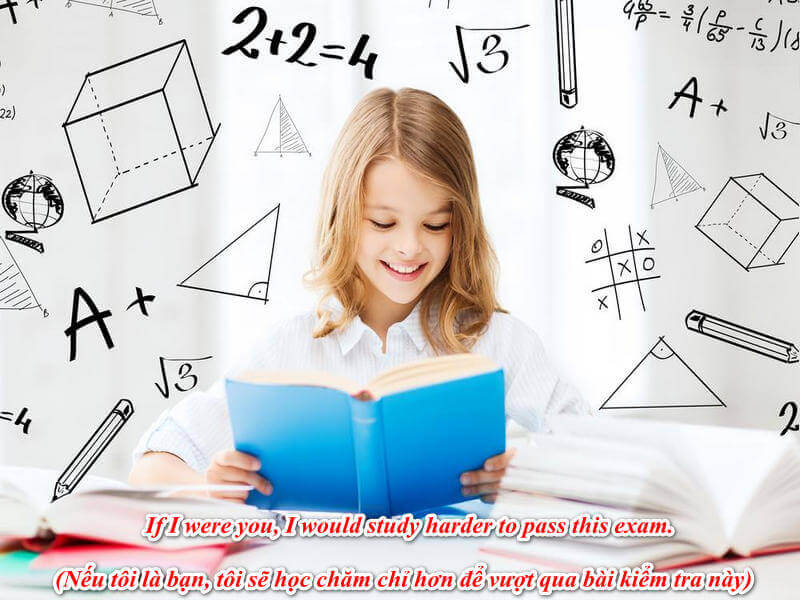 Tất tần tật kiến thức về câu điều kiện nâng cao - Ảnh 1