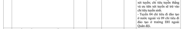 Chỉ tiêu tuyển sinh Học viện Kỹ thuật Quân sự và các trường quân đội năm 2022 - Ảnh 9