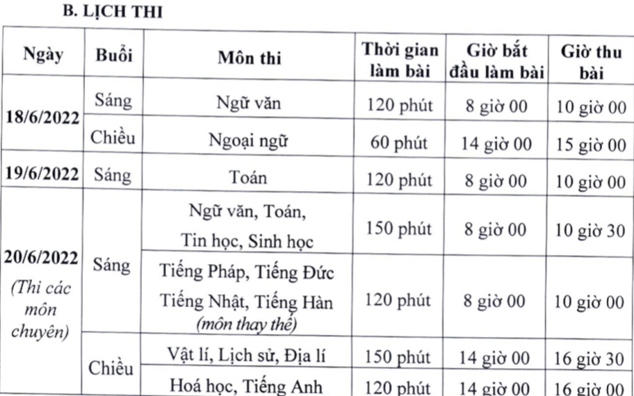 Những mốc thời gian cần chú ý trong kì thi tuyển sinh 10 tại Hà Nội - Ảnh 1