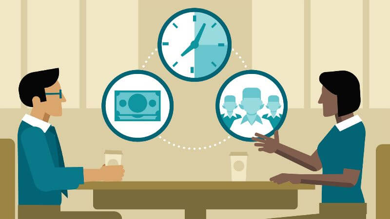 Nghệ thuật thỏa thuận lương khéo léo khi phỏng vấn - Ảnh 1