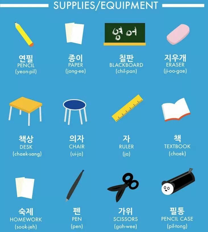 Bỏ túi những từ vựng tiếng Hàn về đồ vật - Ảnh 1