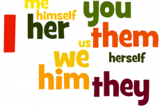 Ngữ pháp tiếng Anh: Đại từ