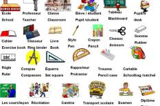 Phương pháp học từ vựng tiếng Pháp hiệu quả