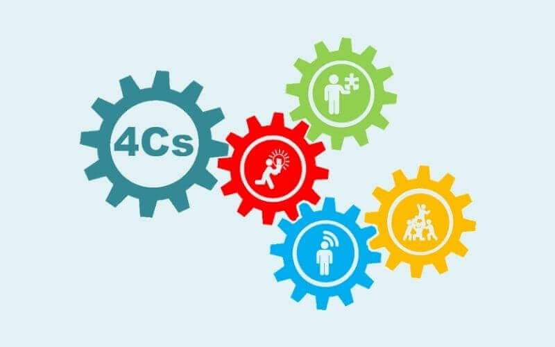 Kỹ năng 4C là gì mà một công dân toàn cầu không thể thiếu? - Ảnh 1