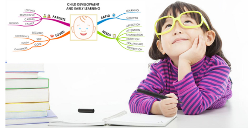 Muốn con phát triển IQ cha mẹ không nên bỏ qua những quyển sách này