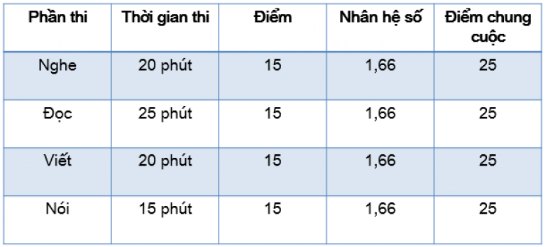 - Ảnh 1