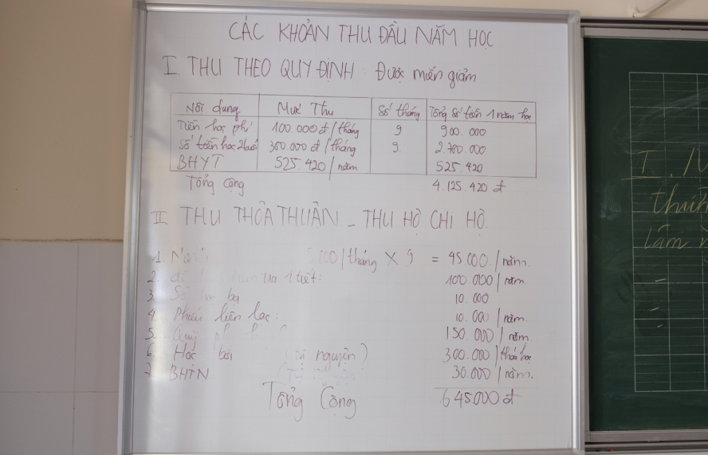 Phụ huynh nghèo lao đao vì gánh nặng học phí - Ảnh 2