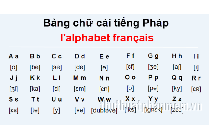 Ngoài tiếng Anh thì ngoại ngữ nào nên học nhất hiện nay? - Ảnh 3