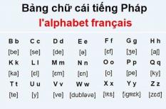 Bảng chữ cái tiếng Pháp và cách đọc
