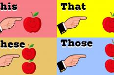 Ngữ pháp tiếng Anh: Cách sử dụng this/these, that/those