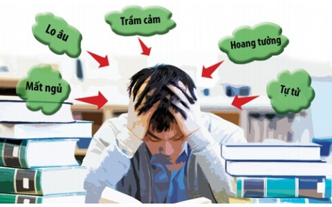 Giải pháp tạo tâm lý thoải mái cho con trước kỳ thi ĐH mà cha mẹ nên biết