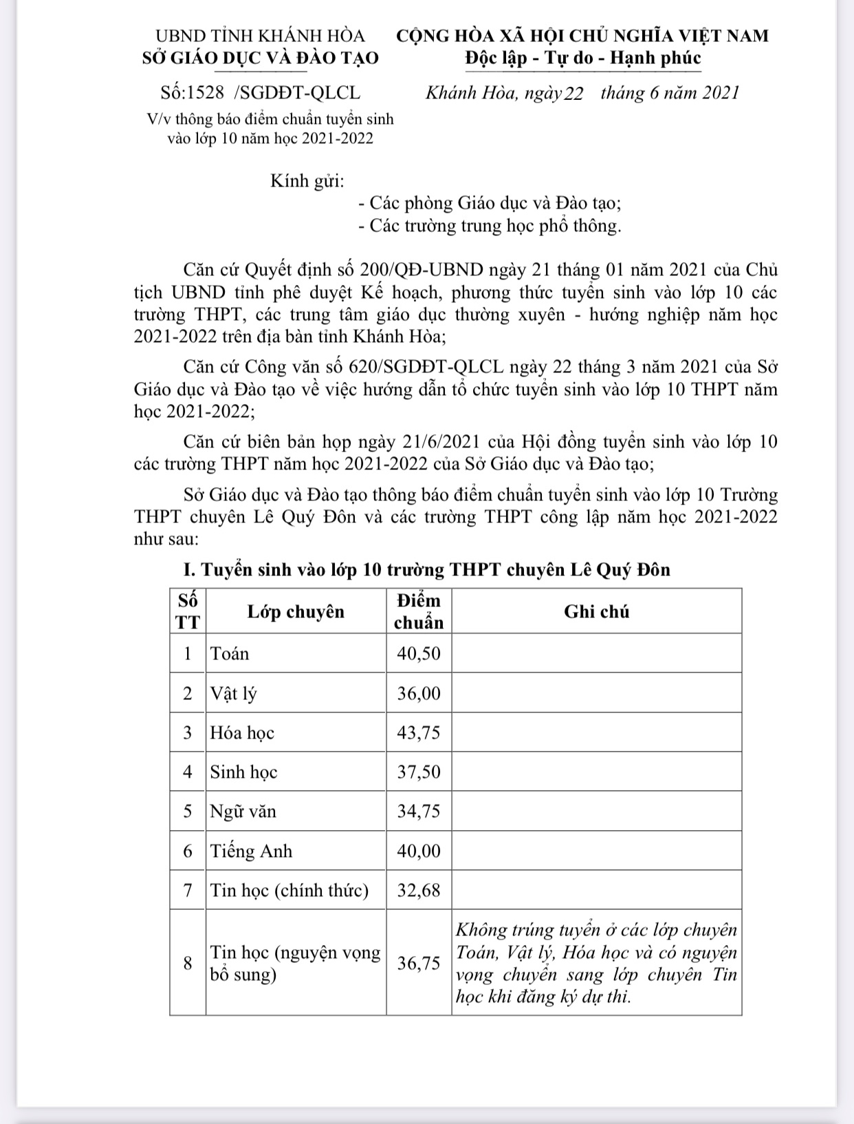 Cập nhật điểm chuẩn vào lớp 10 năm 2022 trên 63 tỉnh, thành phố - Ảnh 5
