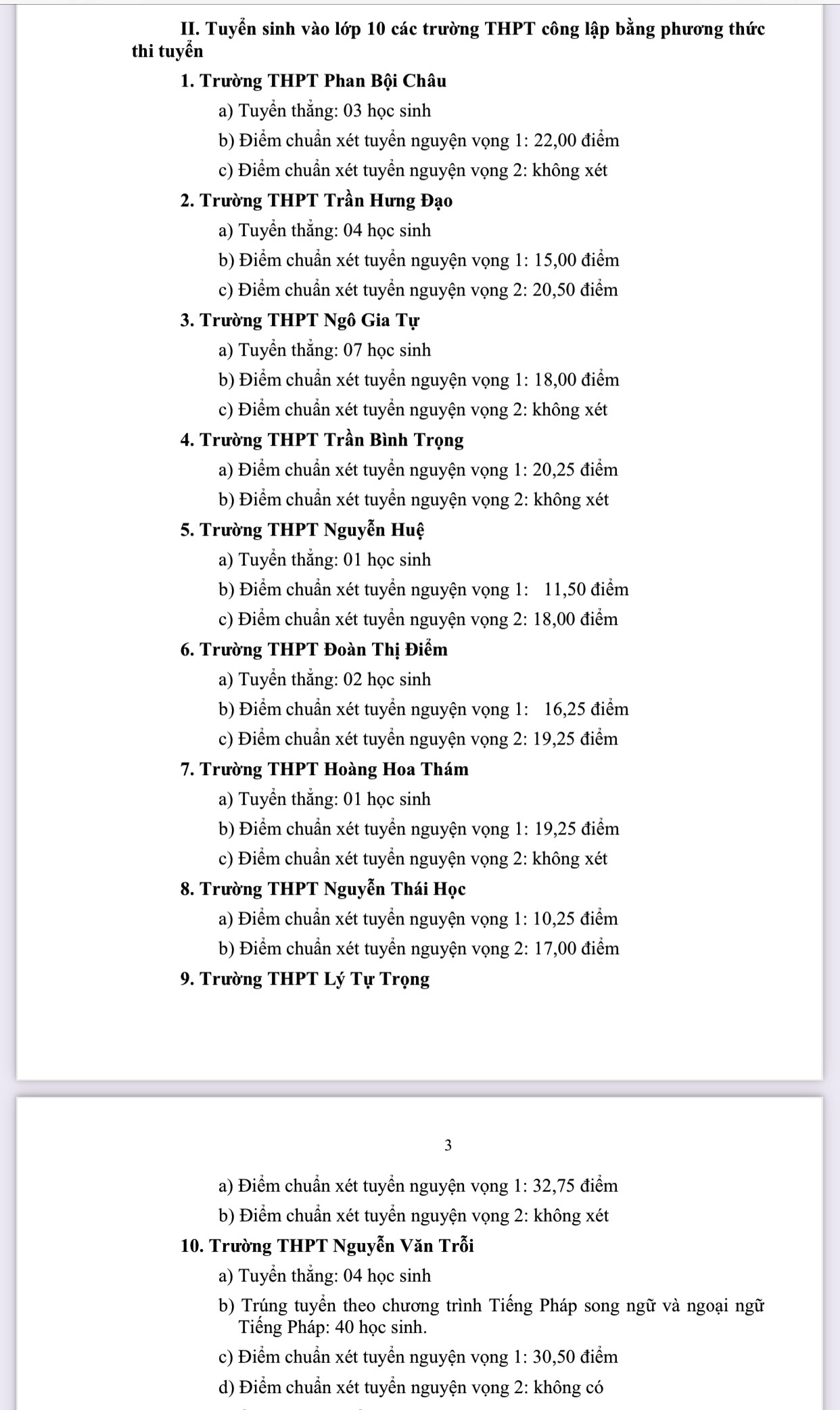 Cập nhật điểm chuẩn vào lớp 10 năm 2022 trên 63 tỉnh, thành phố - Ảnh 6