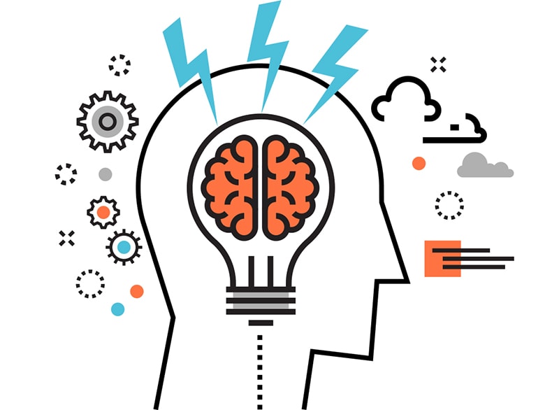 6 bài test tính cách nổi tiếng trong tuyển dụng nhân sự