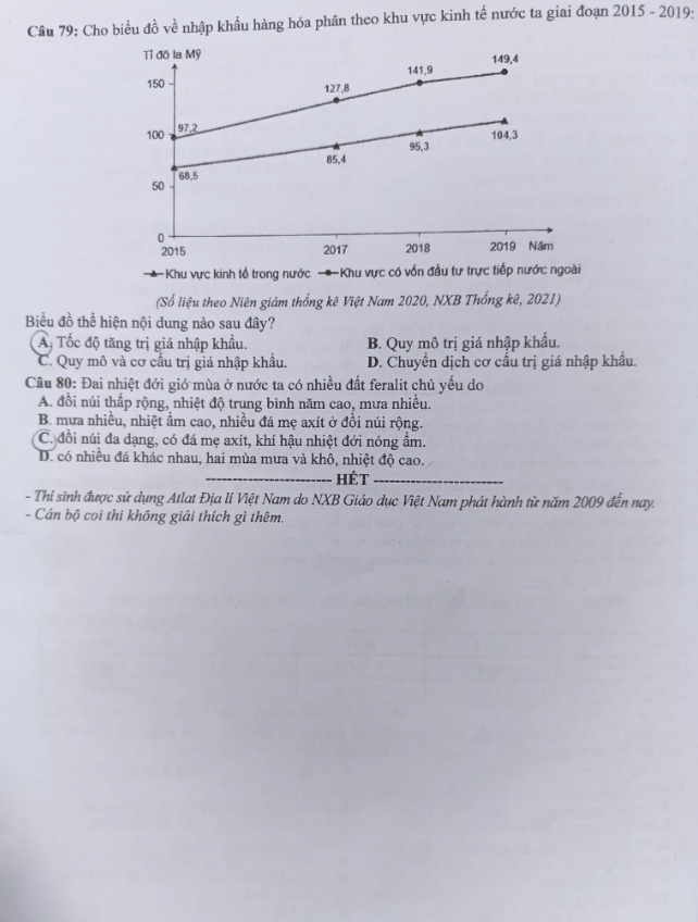 Đề môn Địa lý thi tốt nghiệp THPT 2022 - Ảnh 4