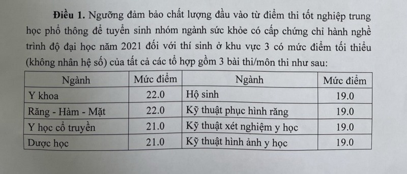 Ngày mai Bộ GD-ĐT công bố điểm sàn khối ngành sức khỏe và đào tạo giáo viên - Ảnh 3