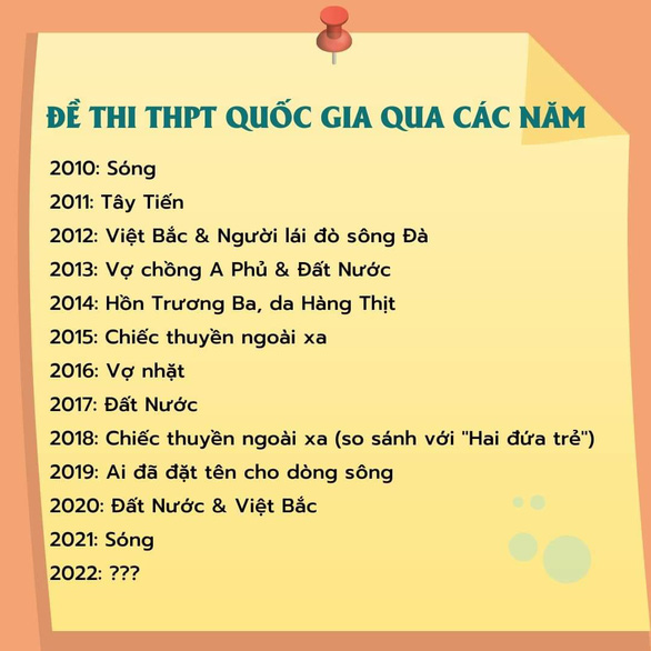 Sáng nay thi môn đầu tiên, thí sinh lại rủ nhau... đoán đề văn - Ảnh 2